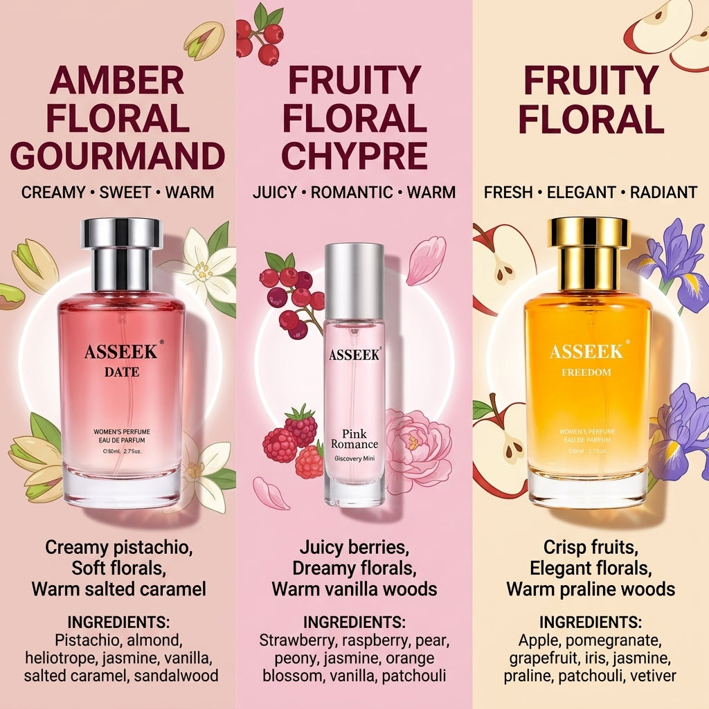 [ASSEEK] Women’s Romantic Fragrance Collection | Women’s Fragrance Gift Set | 2 Full-Size 2.7oz EDPs + 1 Discovery Mini, Fruity Floral & Amber Gourmand Scents, Long-Lasting for Dates, Everyday Wear & Gifts